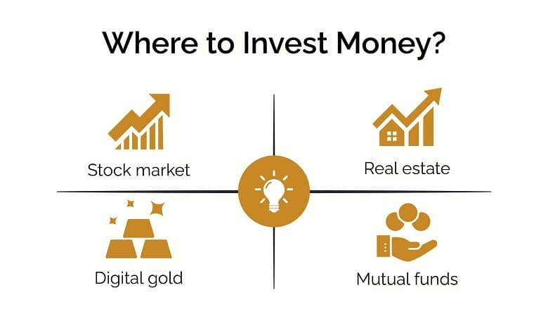 Thumbnail for Investment Options: A Guide to Building Wealth & Security